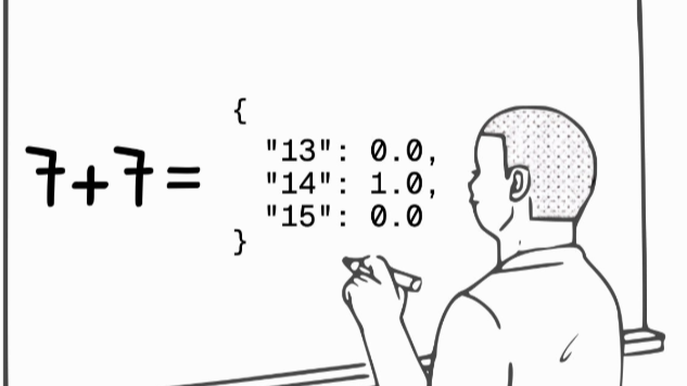 A person writes probabilities for the answers to 7 + 7 on a whiteboard